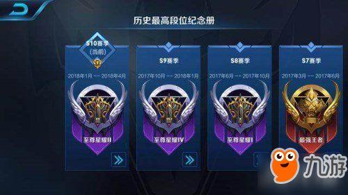 王者荣耀日常吃瓜,日常吃瓜,揭秘游戏圈幕后风云