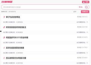 硬核吃瓜qq阅读,揭秘QQ阅读中的热门话题与幕后故事